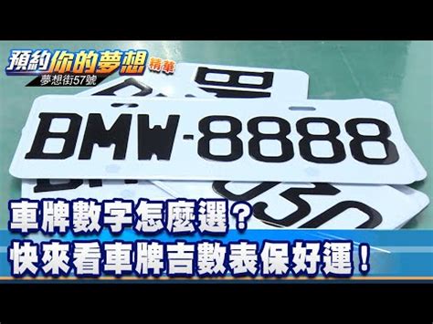 車牌吉|車牌數字吉凶指南：選出最旺你的好車牌號碼 